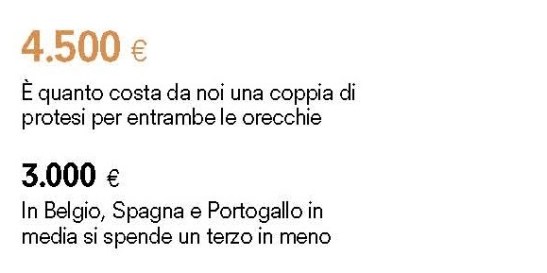 Fonte: Altroconsumo 2016