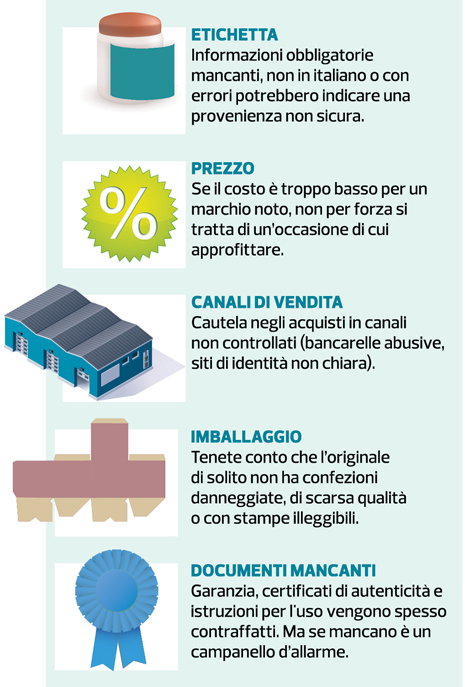 {F8143DCC-E40D-4EEB-A189-AD32A797D0D7}box_contraffazione