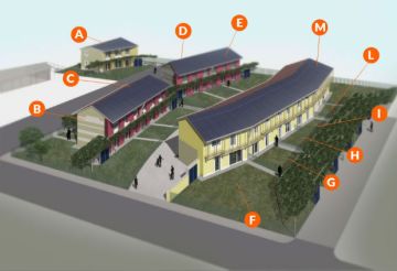 5-Zero-energy-il-primo-Borgo-solare-bioclimatico-italiano-