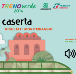 caserta-monitoraggio