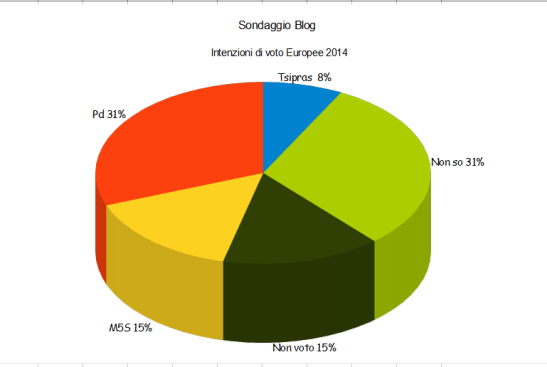 Screenshot 2014-05-21 09.51.23