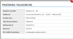 Fonte: fallimentipalermo.com/