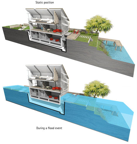 3-Amphibious-House-completata-la-prima-casa-anfibia-del-Regno-Unito