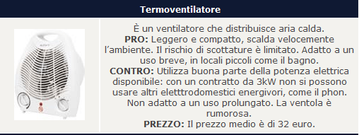termoventilatore