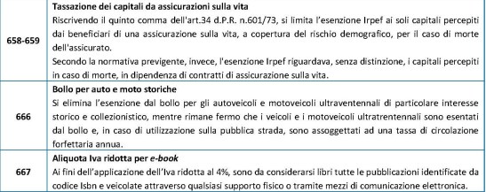 SPECIALE Legge di stabilità in sintesi_Pagina_14