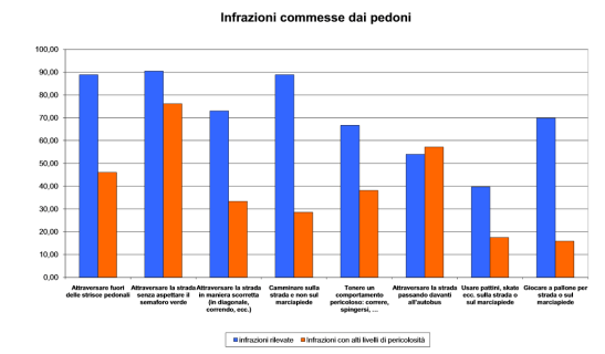 Screenshot 2015-07-12 11.18.48