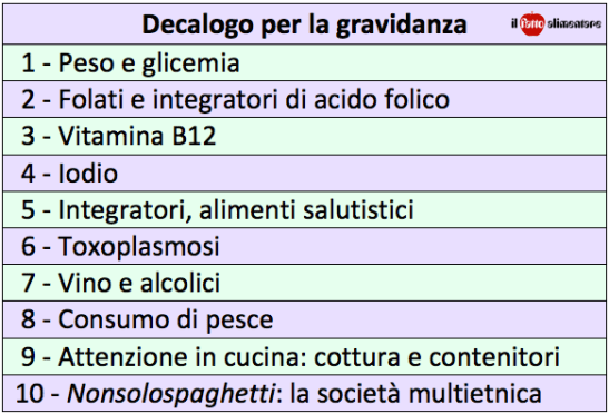 tab-decalogo-gravidanza