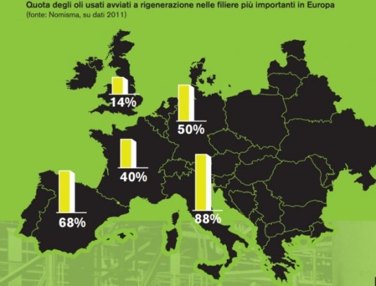 nomisma-2011-e1449246635417