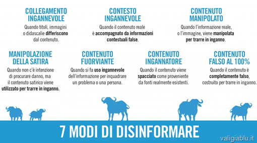 7 modi di disinformare – Valigia Blu